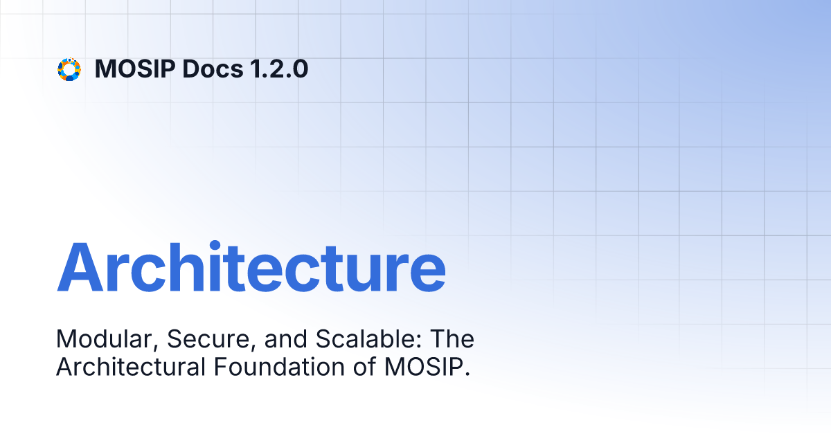 Architecture | MOSIP Docs 1.2.0